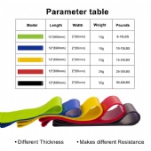 Resistance Bands